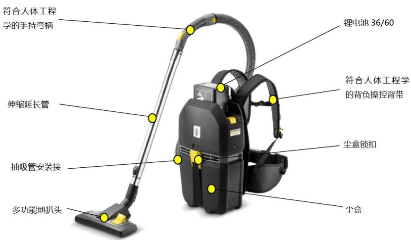 BVL 5/1 Bp Pack真空吸尘器