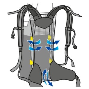 人体工程学的背负设计 长时间作业亦轻松自如