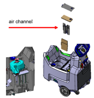 BD 43/40 C Bp Classic 静音手推式走道洗地机