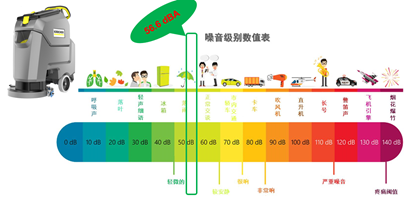 BD 43/40 C Bp Classic 静音手推式走道洗地机